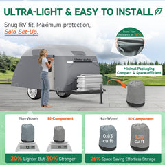 Umbrauto rollable zippered door open for easy access and convenience