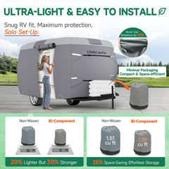 Umbrauto roll-up zippered access door displaying easy entry without removing cover
