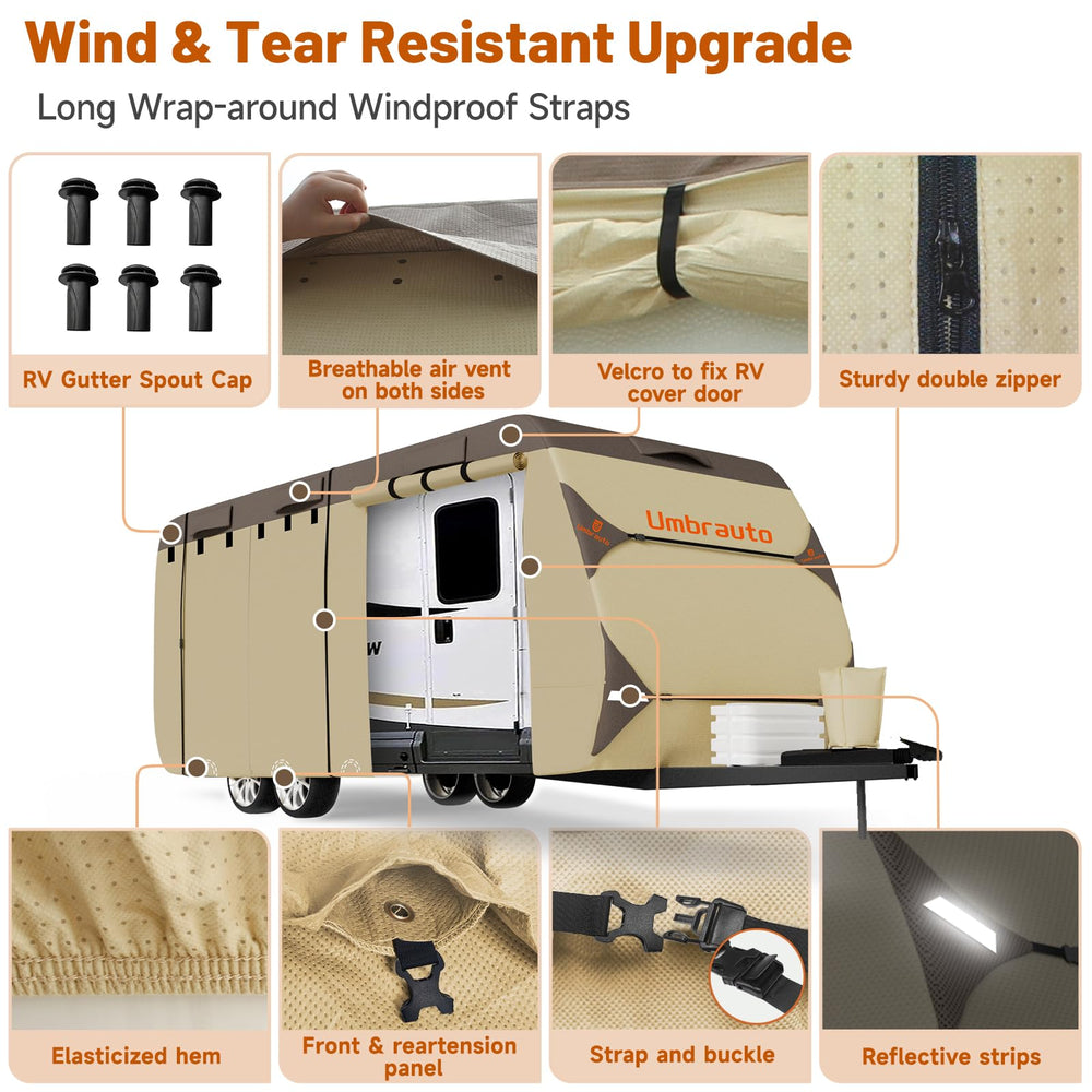 Umbrauto zippered access panel open for quick entry and maintenance access