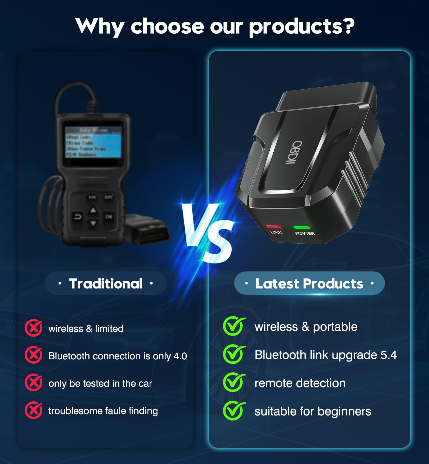 UMEIJA V011 box with QR code showing app download ease benefit