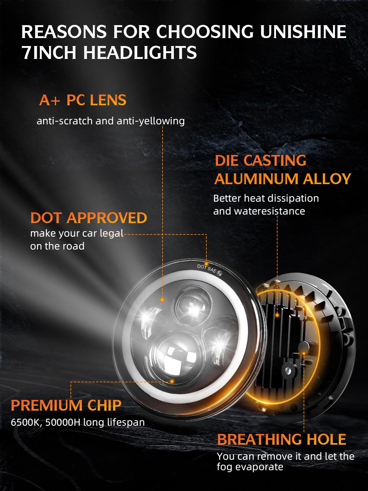 UNI-SHINE close-up of LED lens texture for focused, glare-controlled light