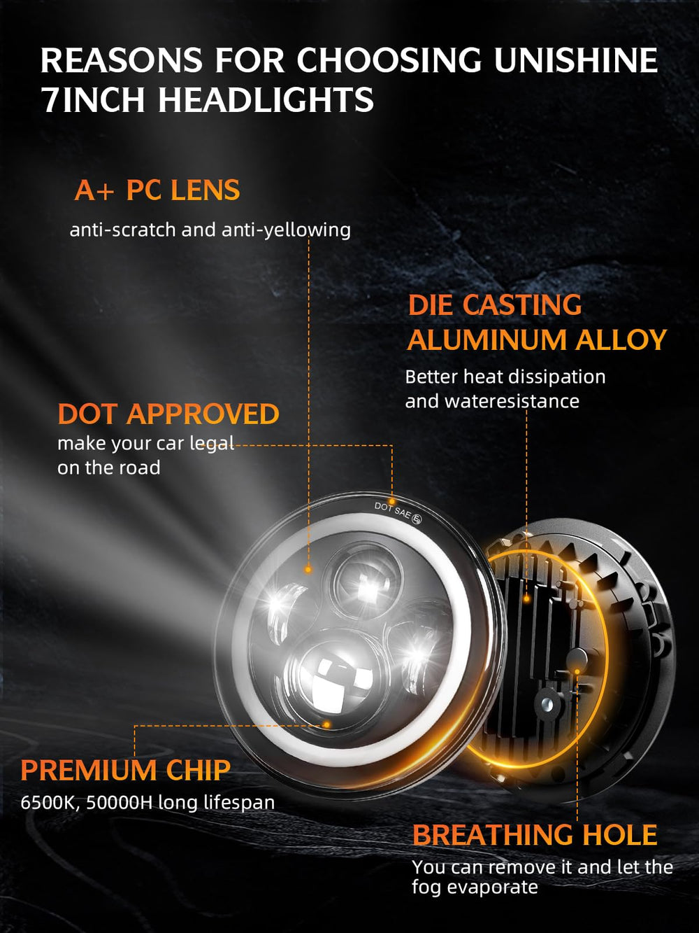 UNI-SHINE close-up of LED lens texture for focused, glare-controlled light