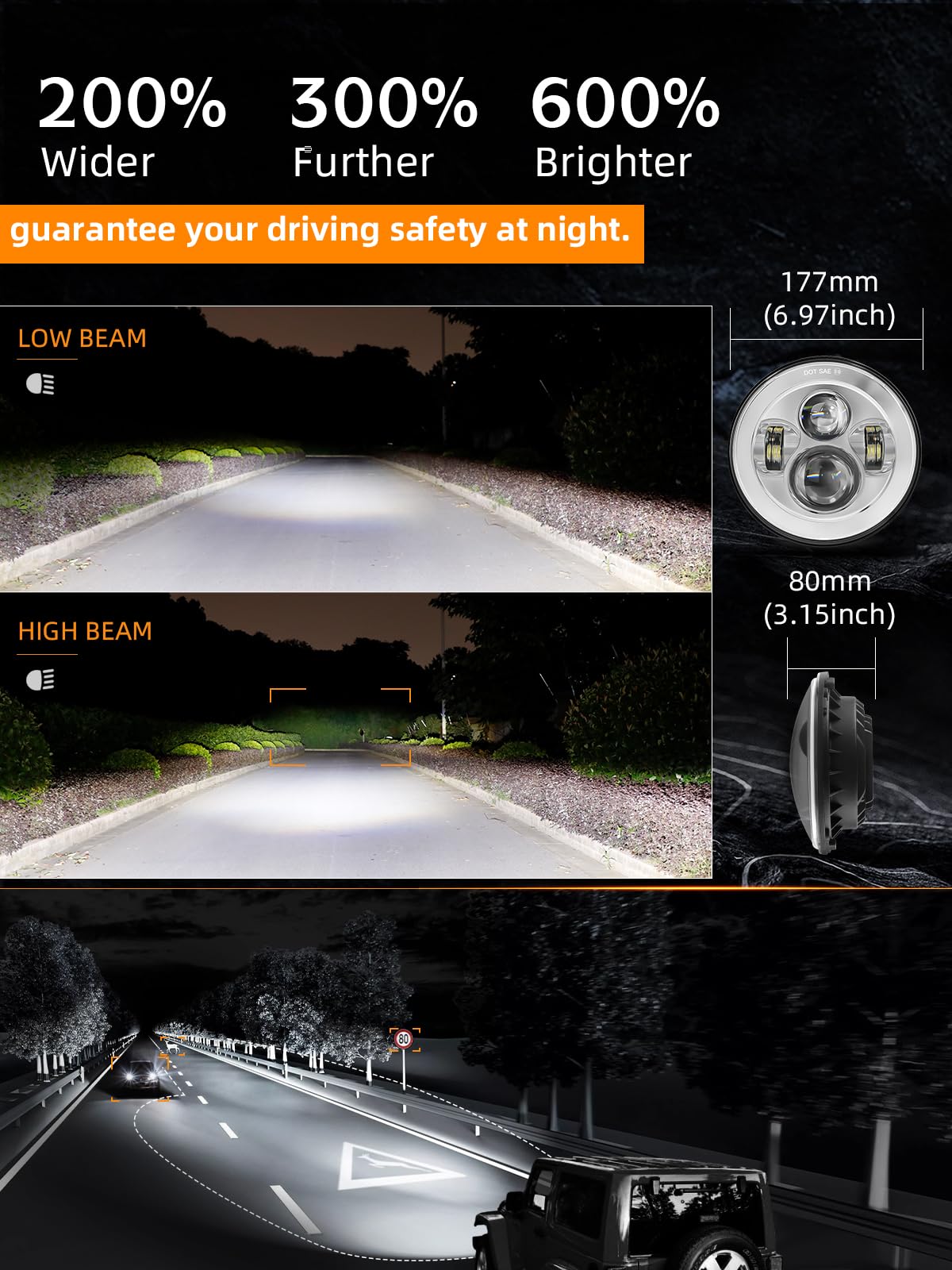 UNI-SHINE installed on Jeep Wrangler demonstrating upgraded road visibility