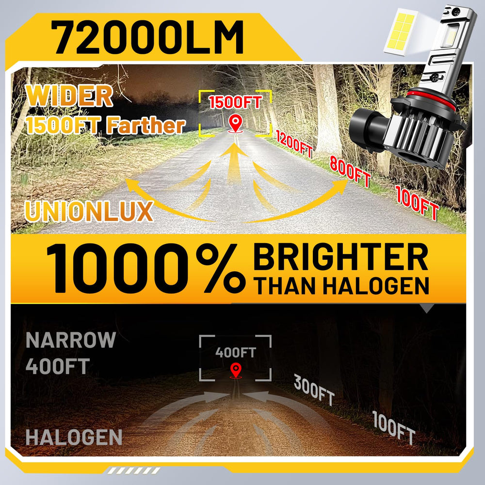 unionlux installed in F150 headlight assembly, demonstrating compact fit benefit