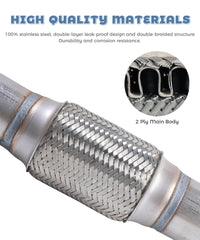 UNLRAE pipe end showing inner core and flange for secure welded or clamped join
