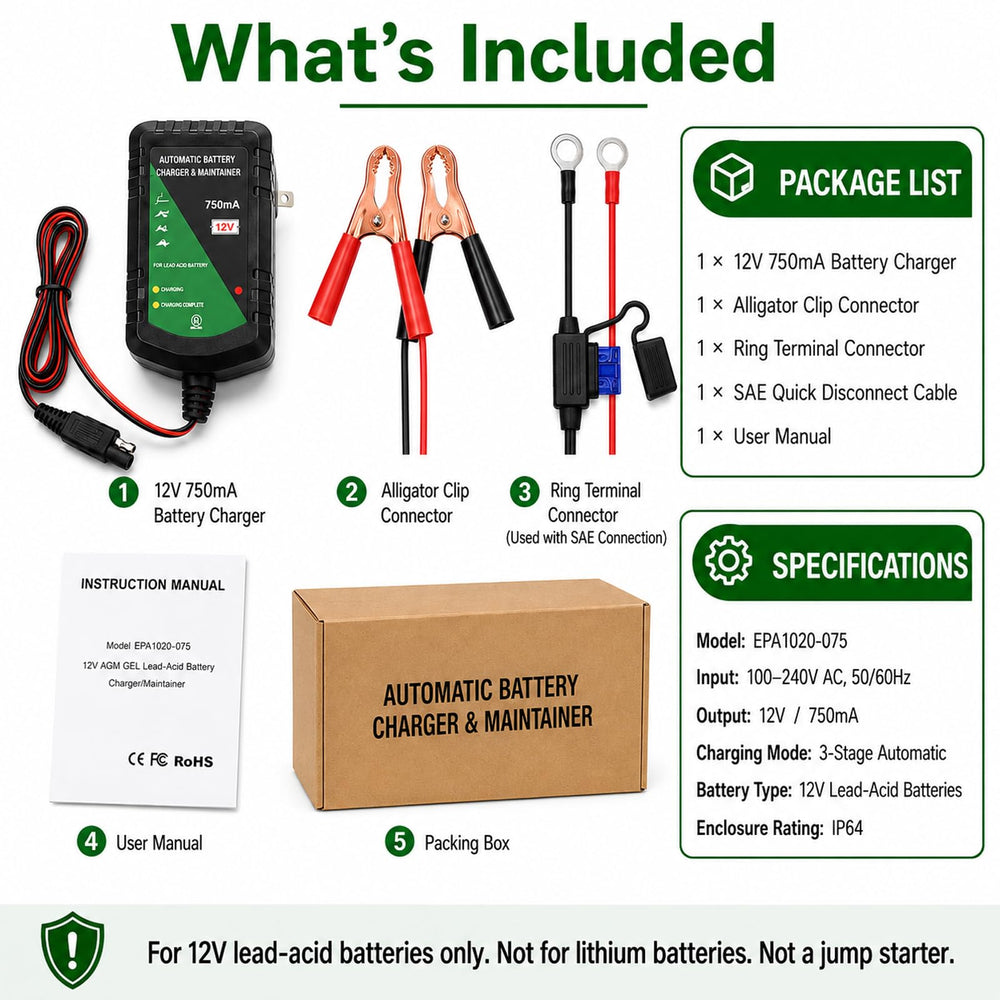 Unocho in a garage storage scene with tools and lawn mower, ideal seasonal maintenance