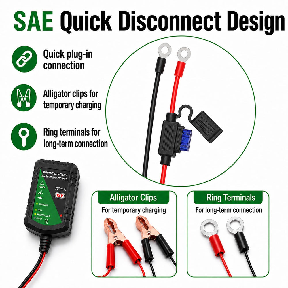 Unocho charger next to credit card for scale, compact portable storage benefit