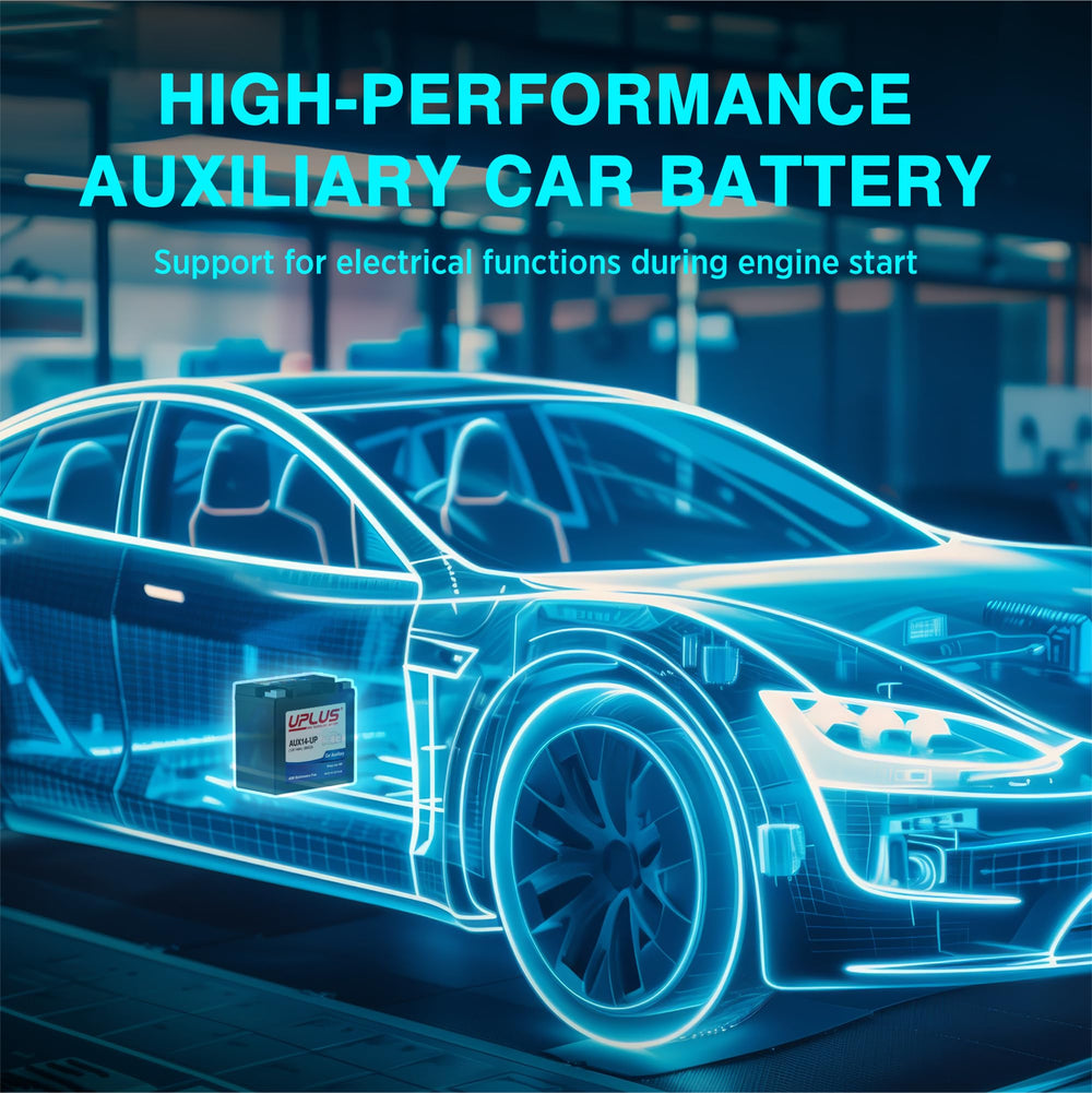 UPLUS AUX14-UP in vehicle trunk powering accessories for consistent backup power