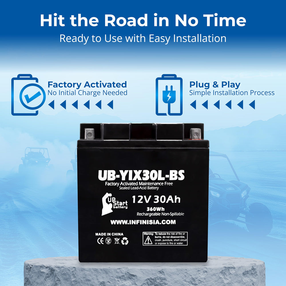 UpStart Battery AGM cell detail illustrating sealed, spill-proof construction