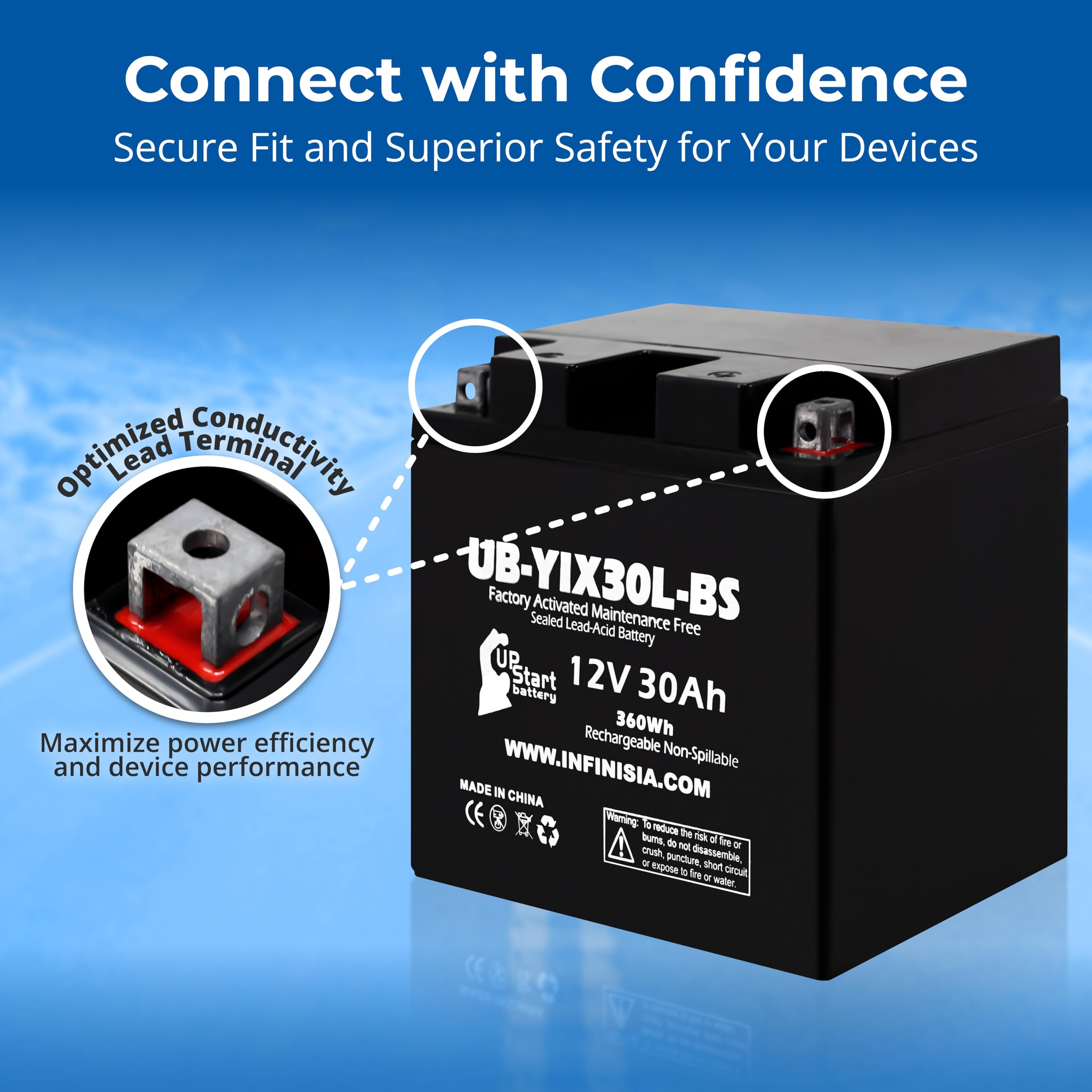 UpStart Battery beside ruler showing compact size for straightforward replacement