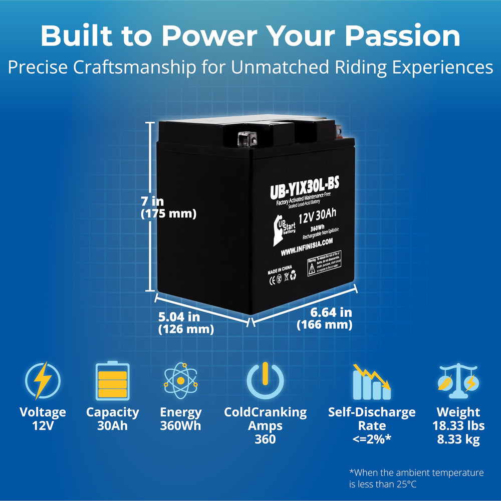 UpStart Battery side profile showing dimensions for simple compatibility checks