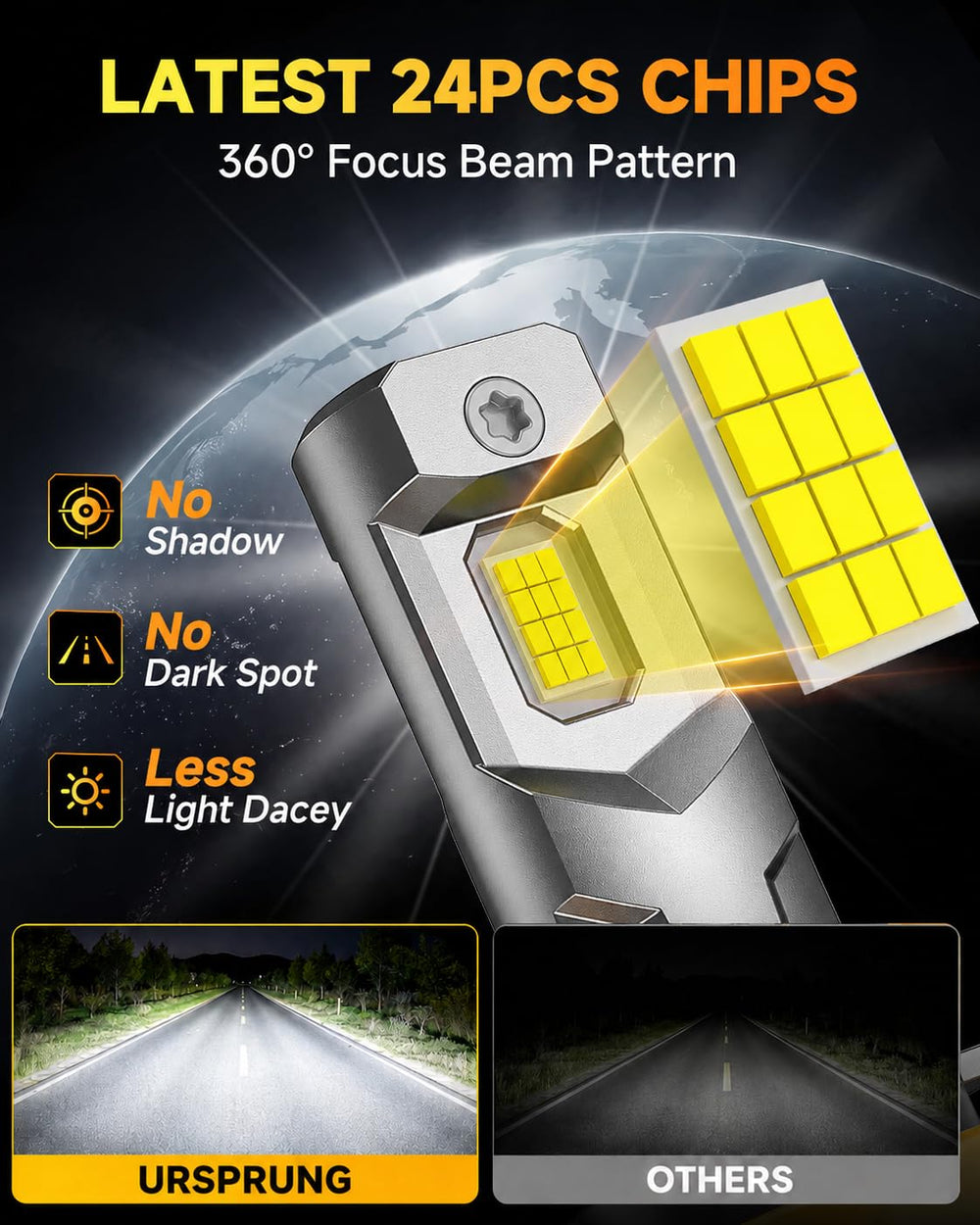 Ursprung H11 beam pattern projected on road for improved contrast