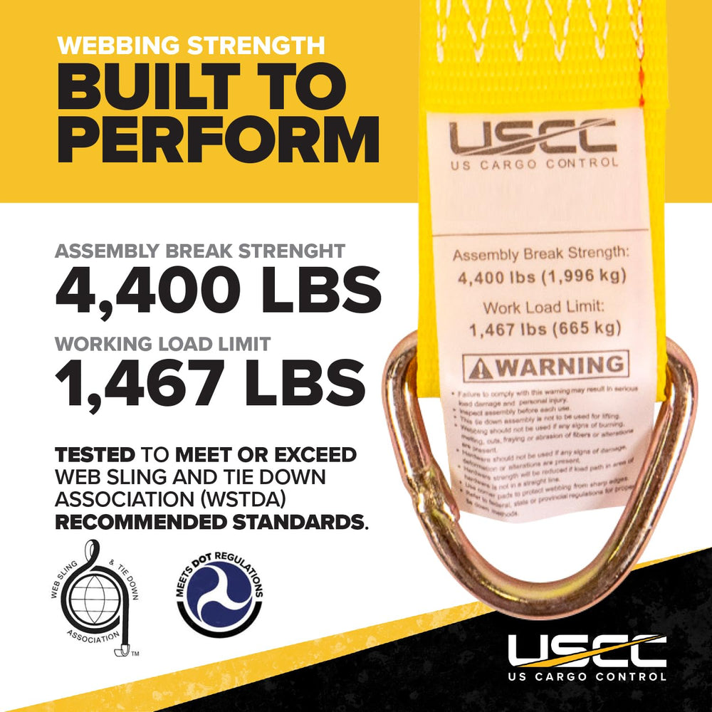US Cargo Control webbing texture showing interlock stitching for long-lasting durability