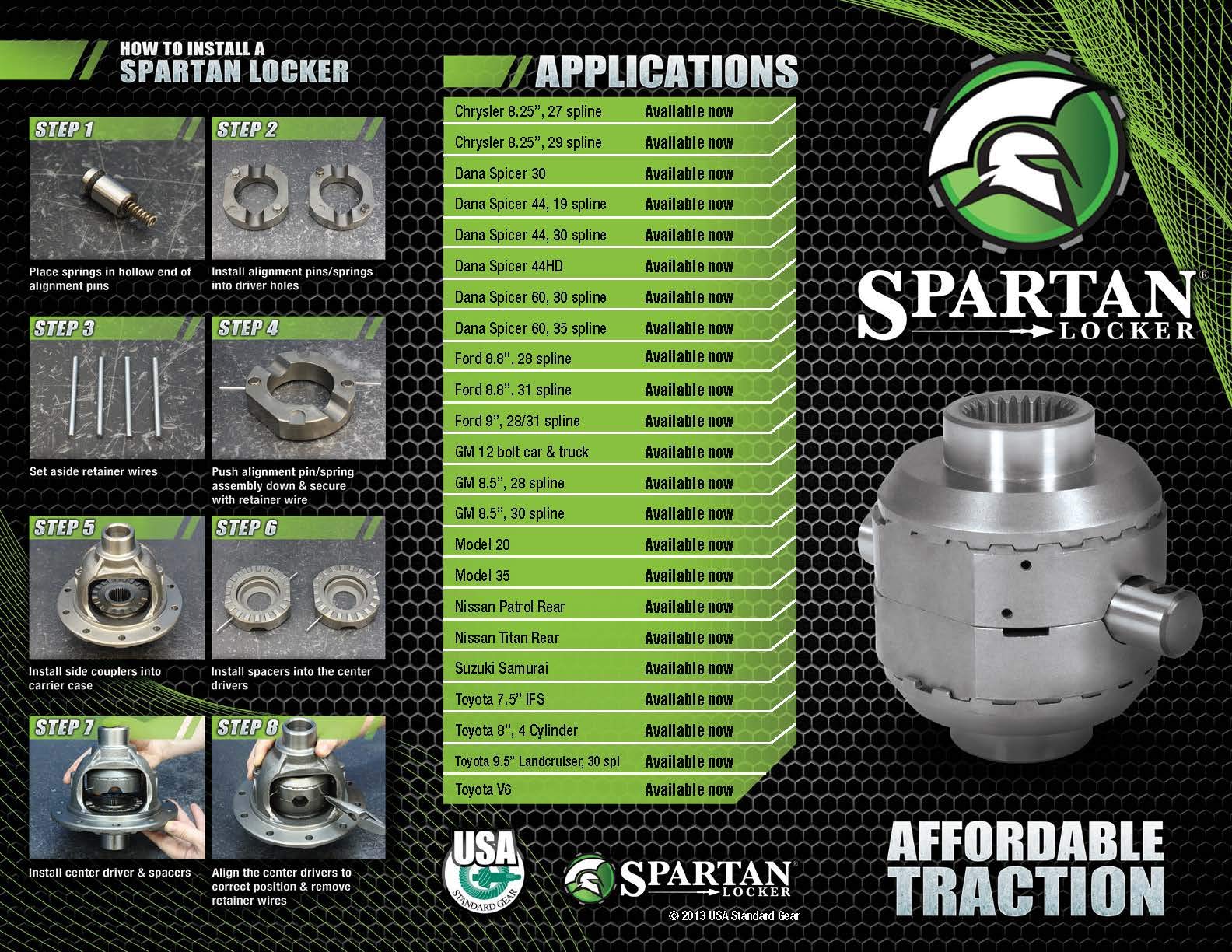 USA Standard Gear Spartan Locker installed in carrier showing direct-fit compatibility