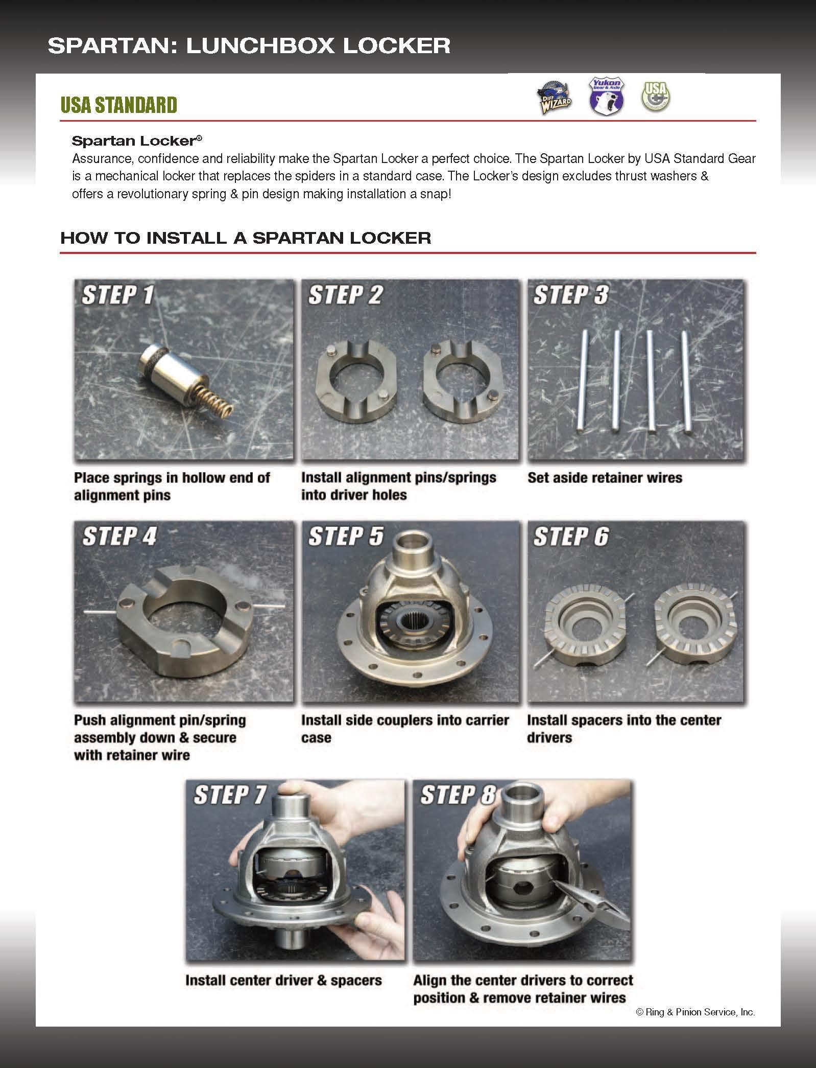 USA Standard Gear Spartan Locker spring and pin assembly showing simplified installation