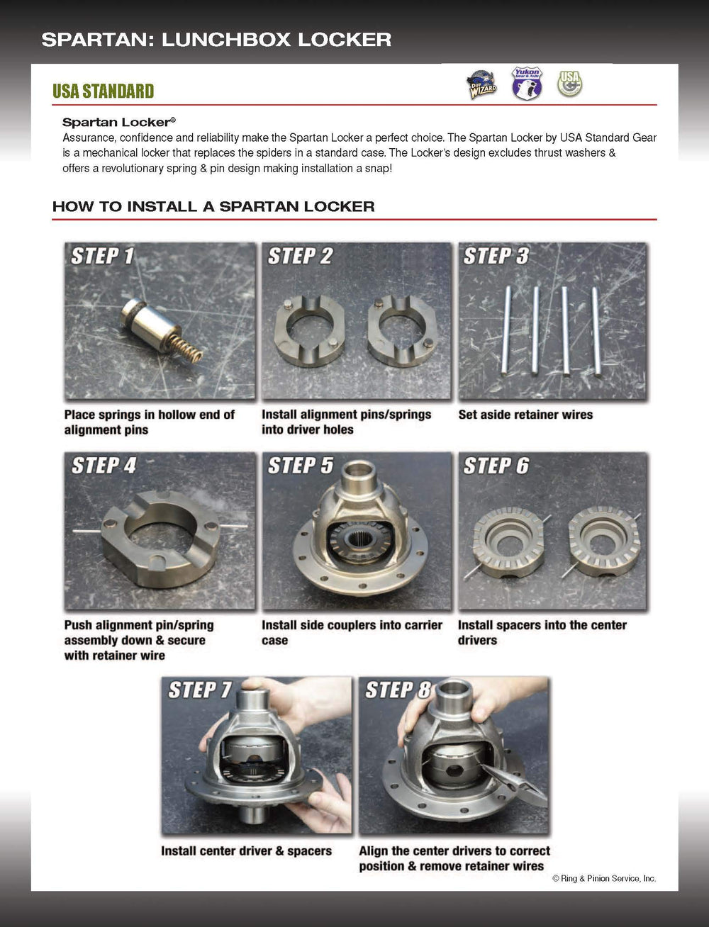 USA Standard Gear Spartan Locker spring and pin assembly showing simplified installation