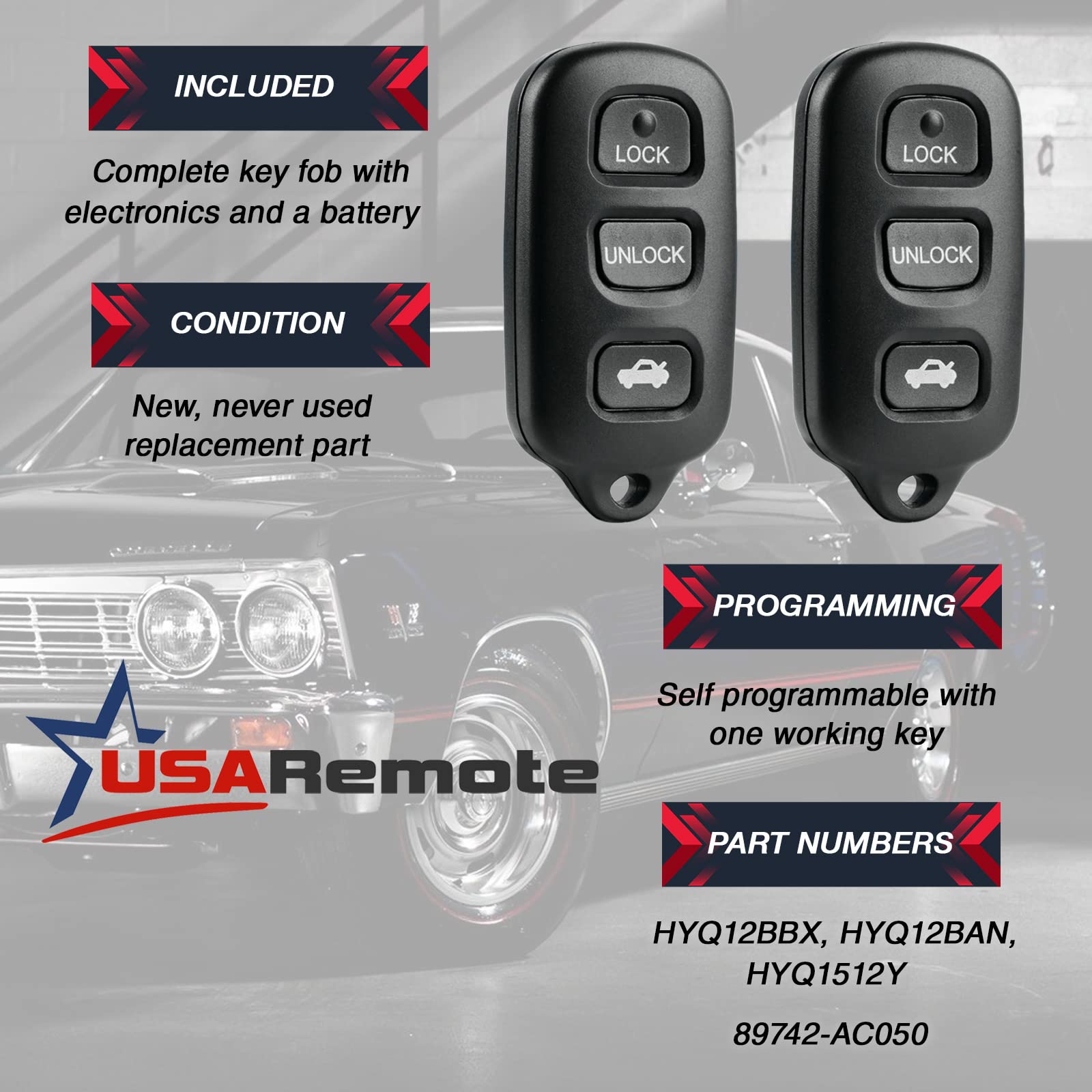 USARemote close-up of buttons including panic and lock for reliable control