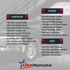 USARemote keys in vehicle ignition during programming demonstrating easy setup