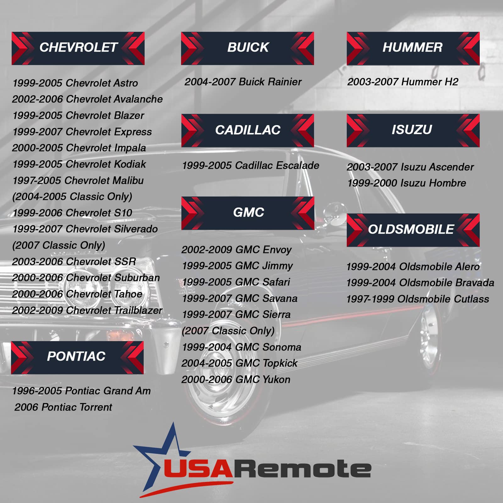 USARemote remote near vehicle door showing restored remote entry convenience