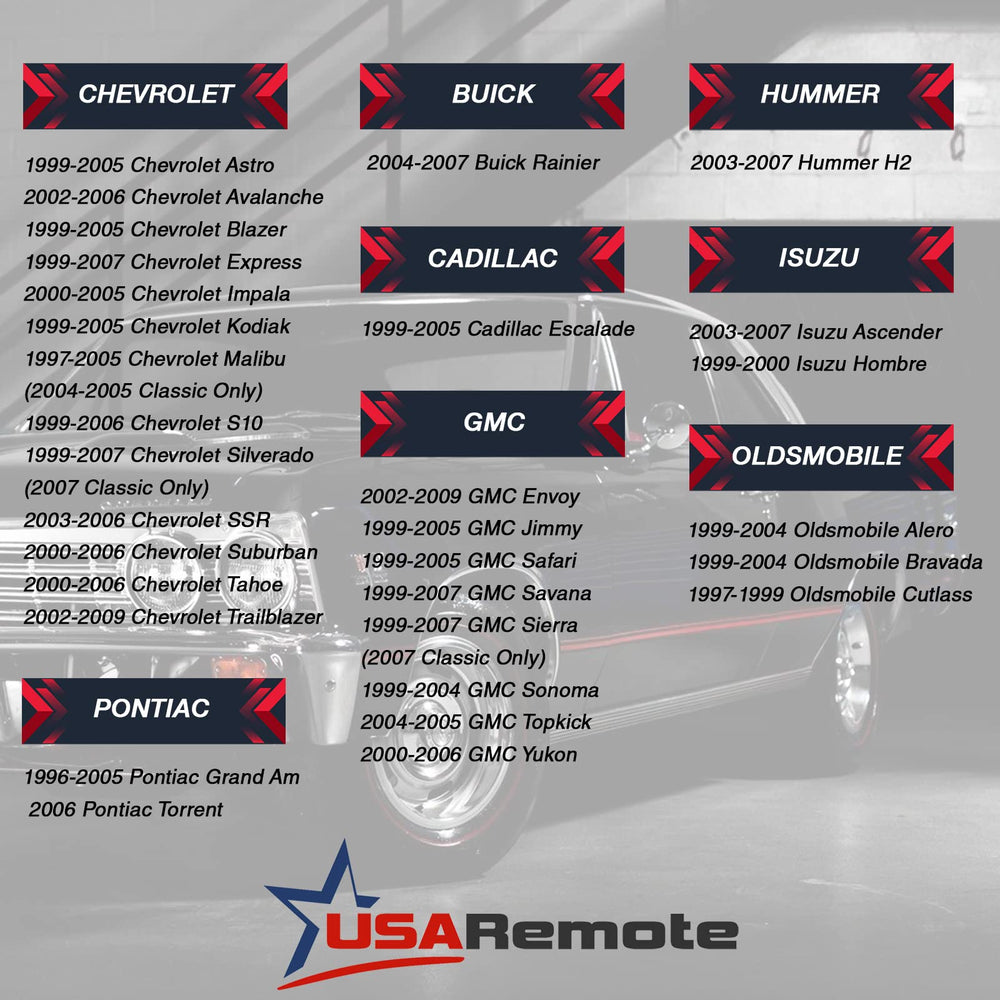 USARemote remote near vehicle door showing restored remote entry convenience