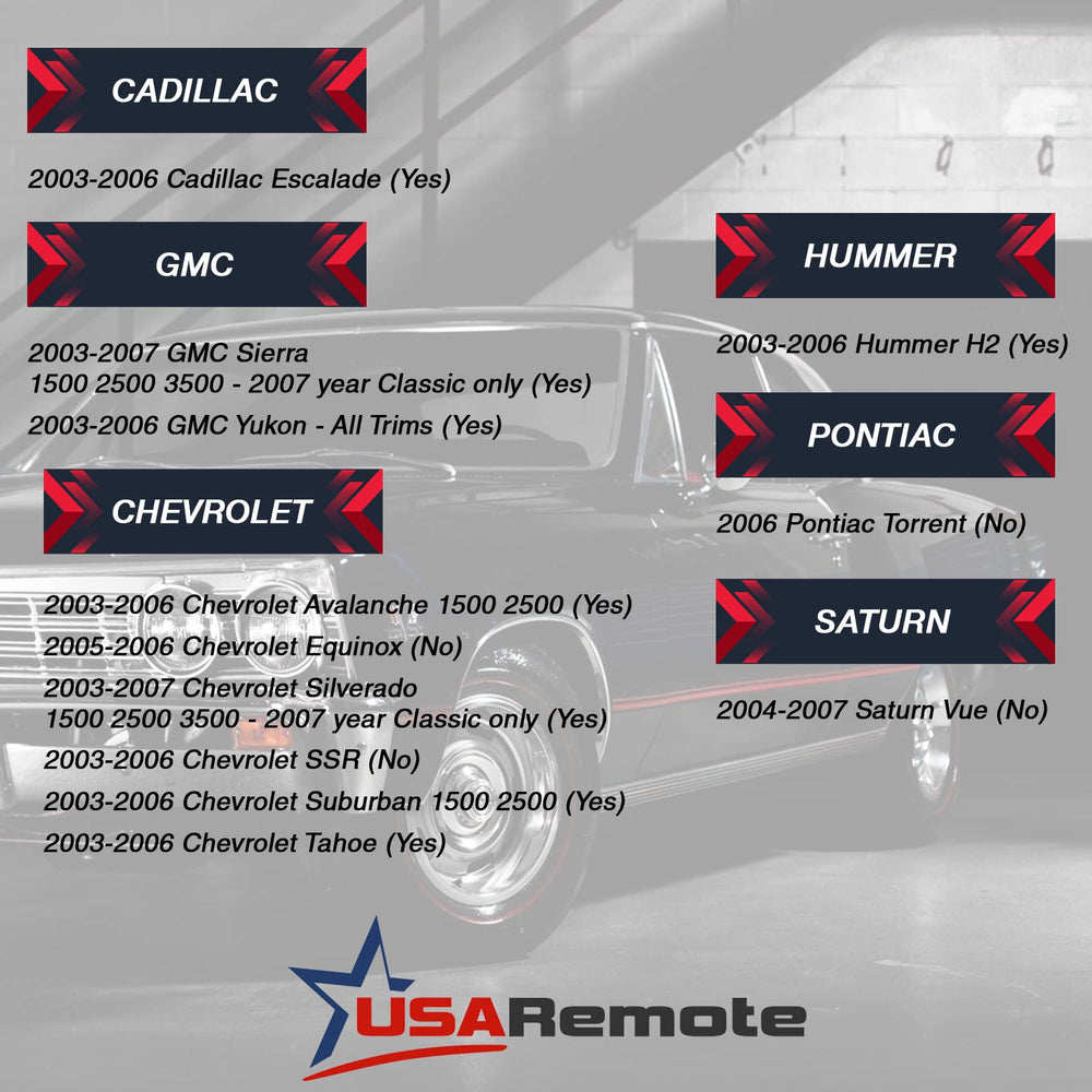 USARemote scale comparison with standard key to show compact size and pocket-friendly benefit