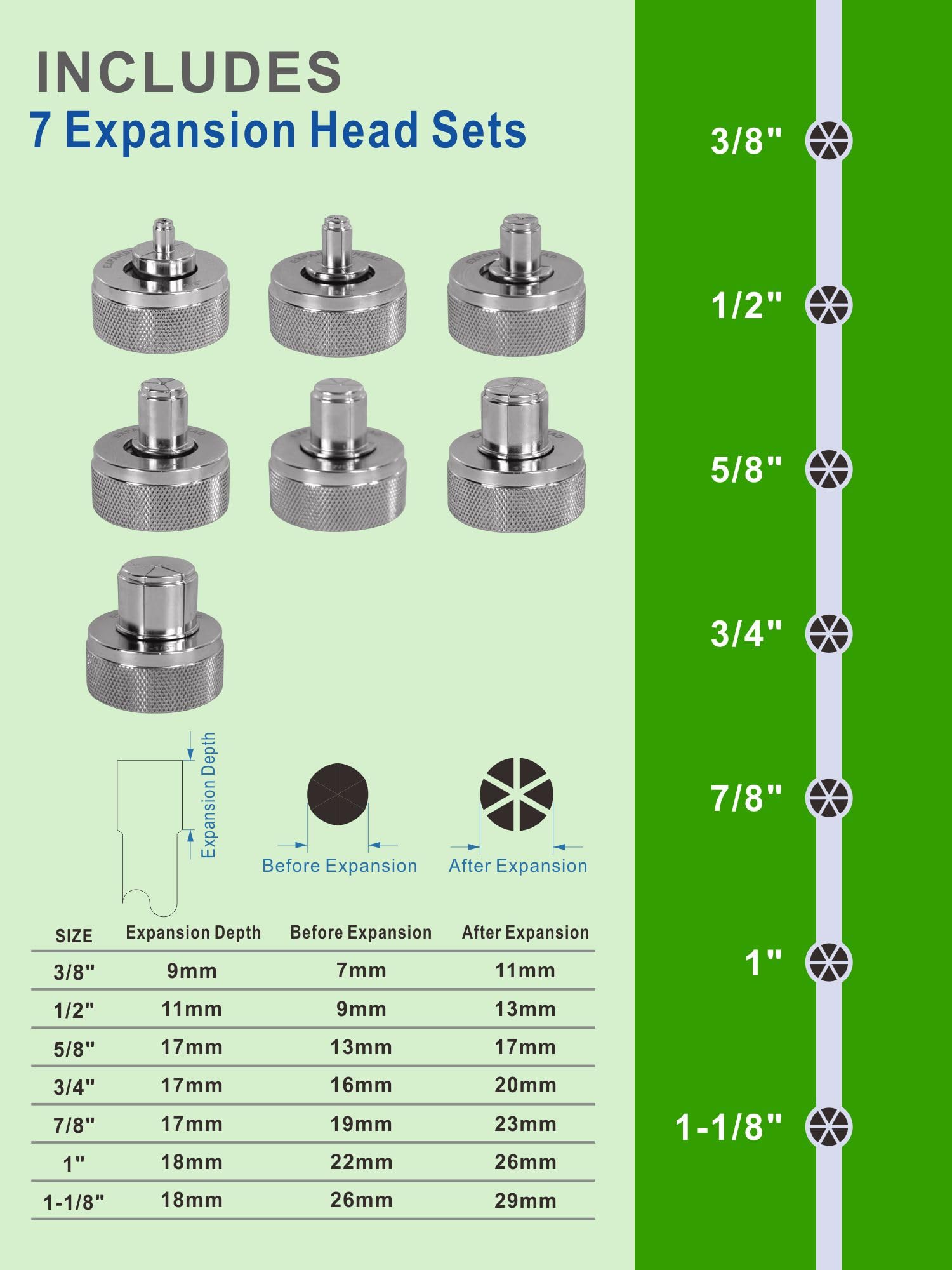 UTZIKO tube cutter and deburrer detail for clean preparation and reliable brazing