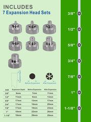 UTZIKO tube cutter and deburrer detail for clean preparation and reliable brazing