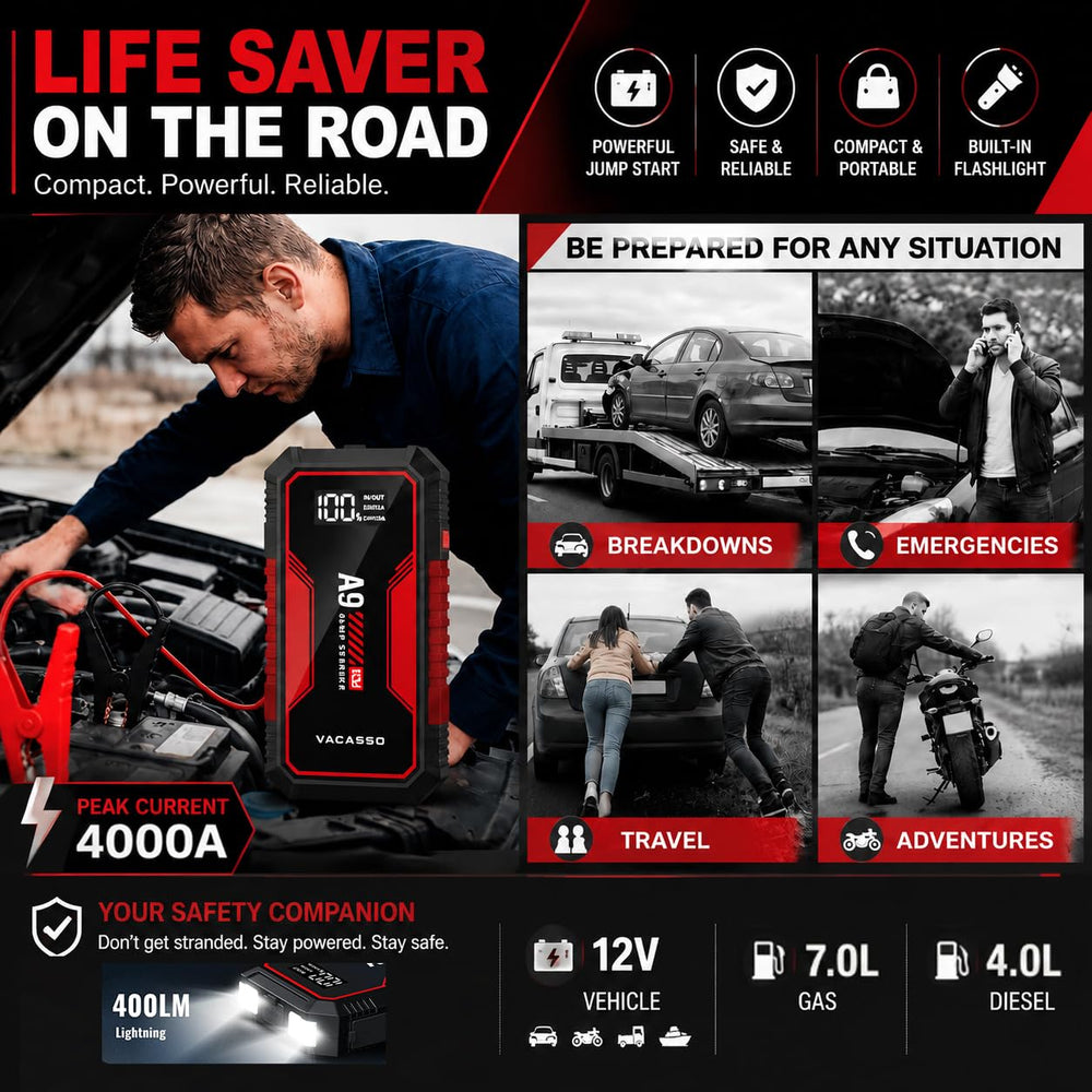 VACASSO A9 placed in car trunk demonstrating emergency preparedness on the road