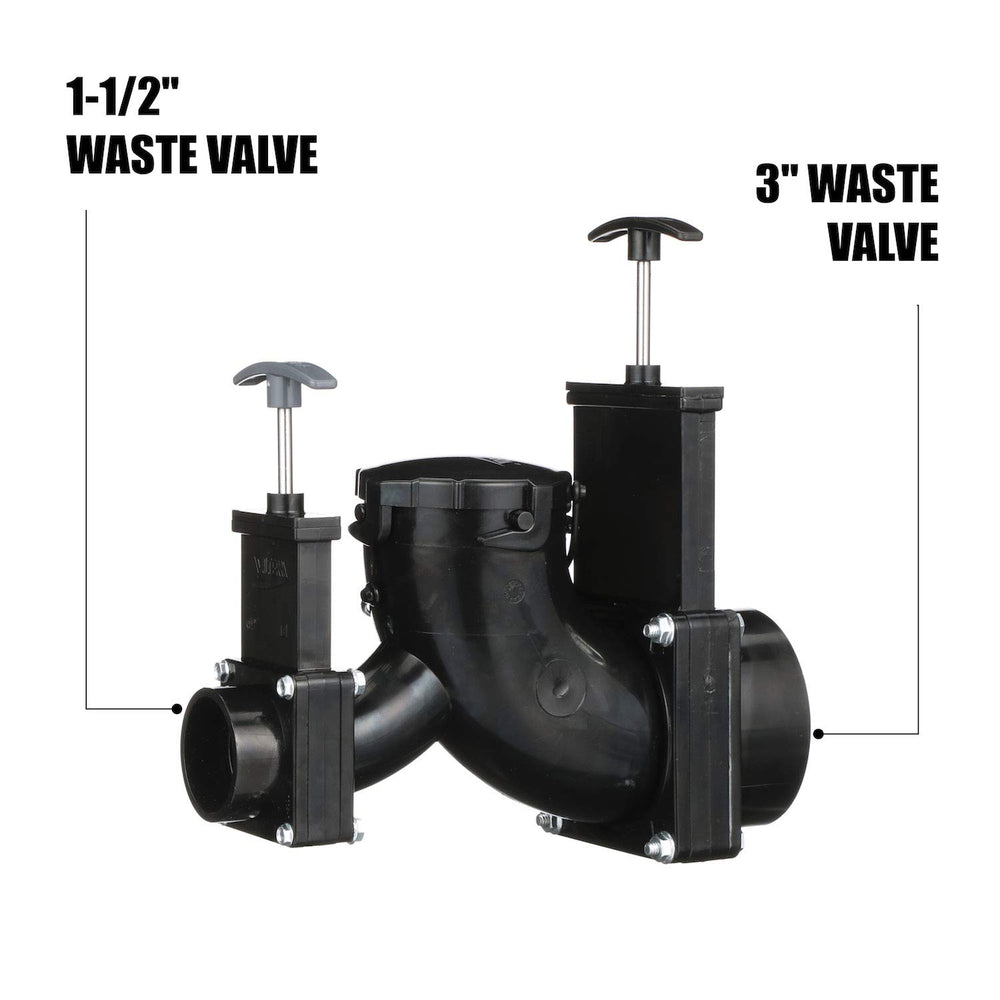 Valterra bayonet cap detail protecting lug fitting and preventing dirt entry when unused