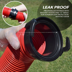 Valterra rotating bayonet fitting detail ensuring leak-resistant connection