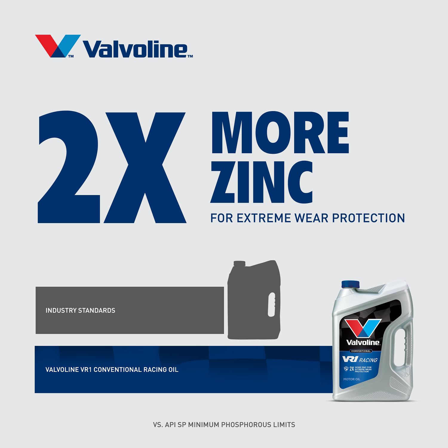 Pouring Valvoline VR1 into an engine to demonstrate application and protection