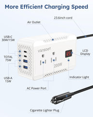 vansoet close-up of usb-c and usb-a ports for fast charging on the road