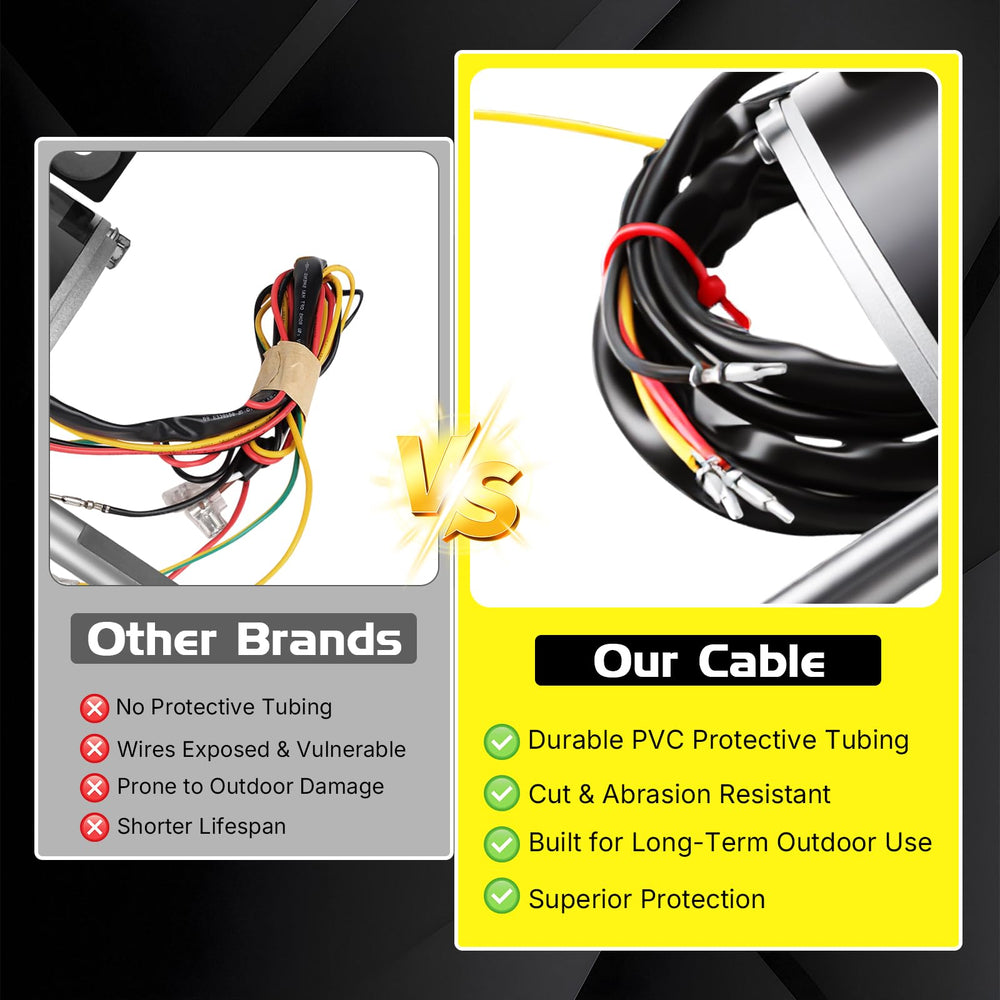 VATTCEEL wiring terminal detail showing secure connections and installation ease