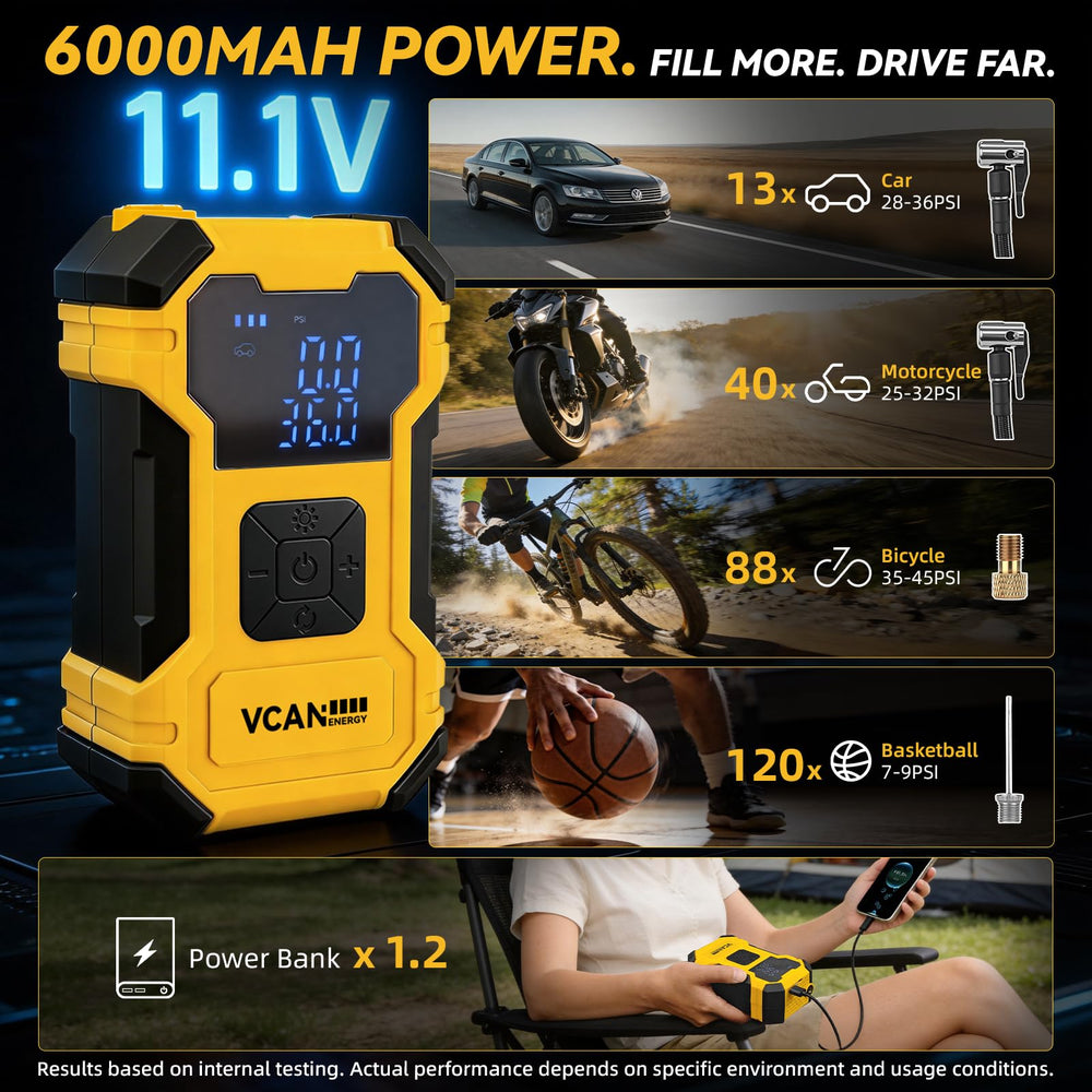 VCANENERGY inflator LED lit at night, improves visibility during emergency repairs