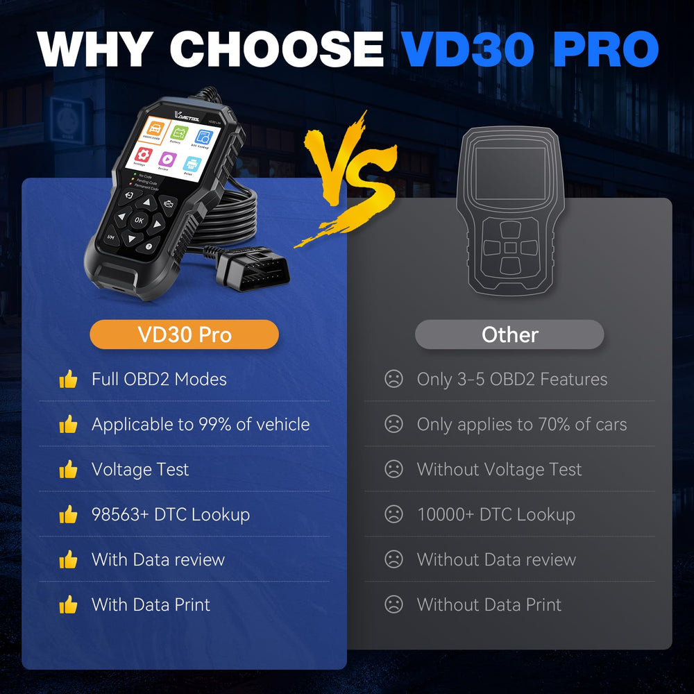 VDIAGTOOL VD30 Pro live data graphing displaying four sensor traces