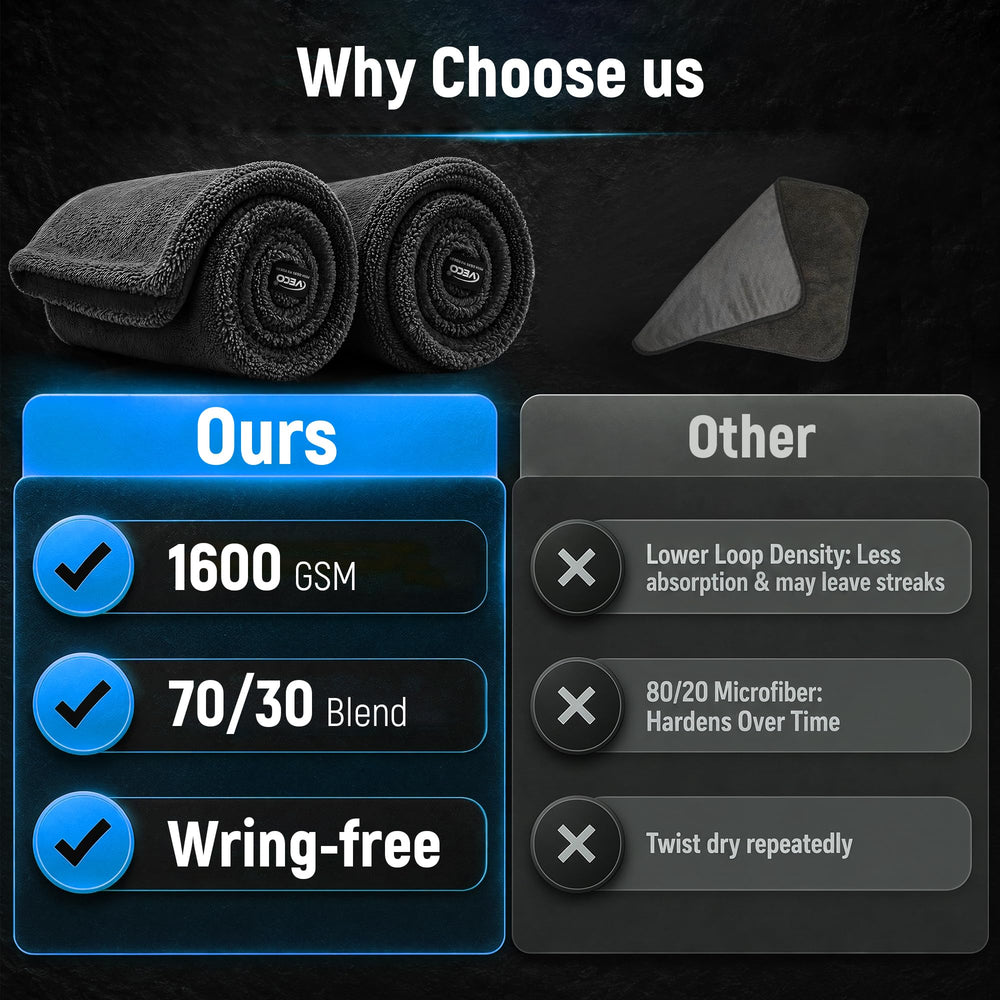 Veco towel covering SUV panel illustrating efficient large-vehicle drying