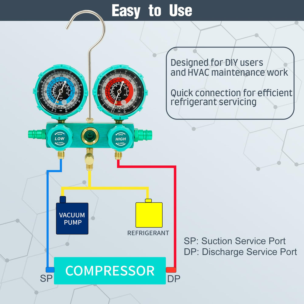 VECOTOOLS in use on vehicle AC service for fast diagnostics and charging