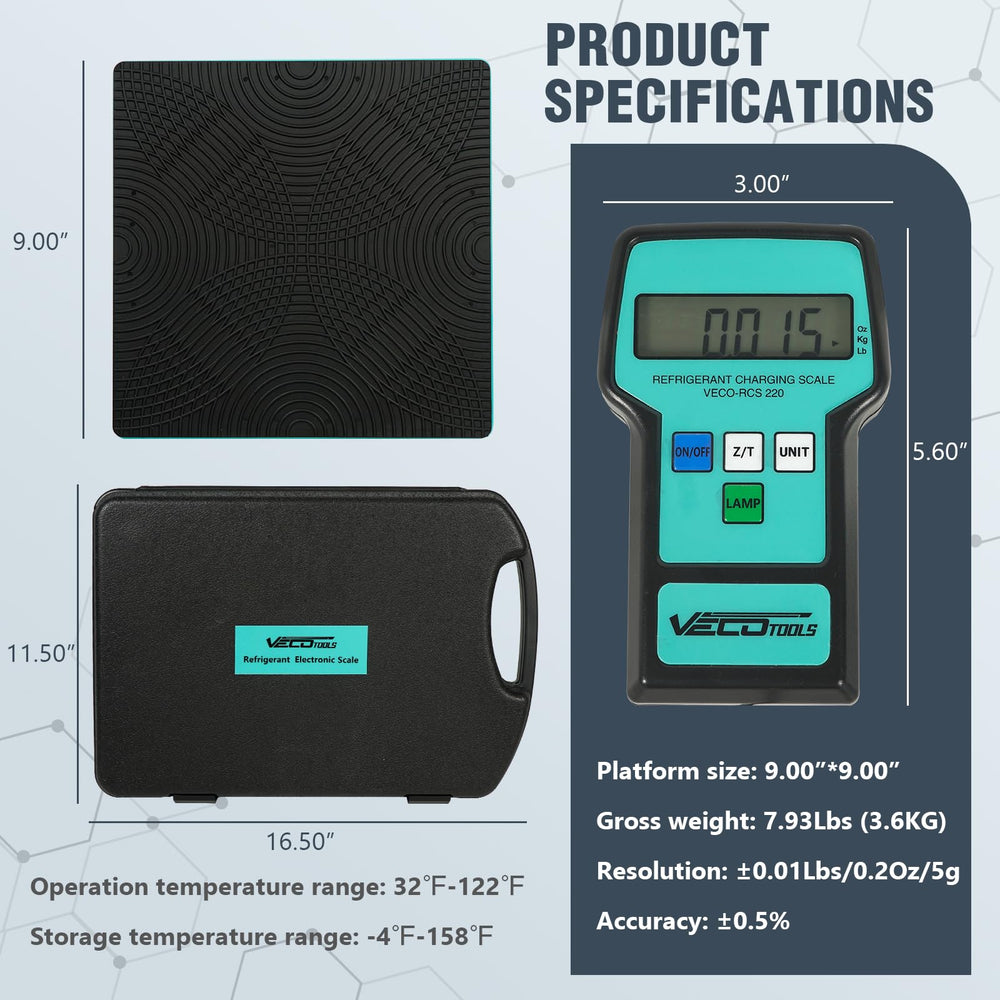 VECOTOOLS close-up of aluminum platform texture and rubber coating for durability