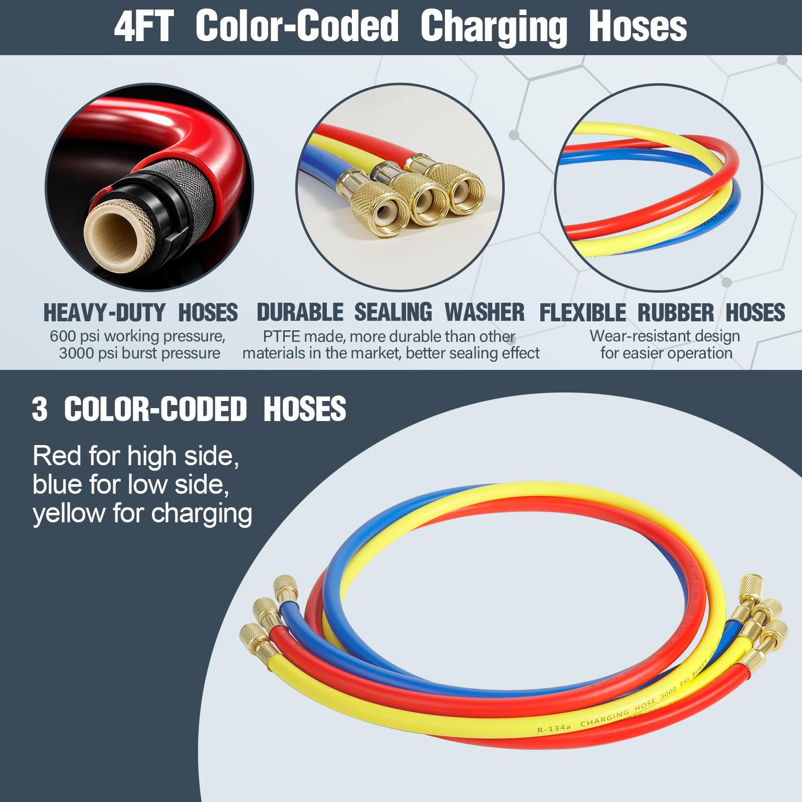 VECOTOOLS red blue yellow hoses displayed for quick identification and safe connections