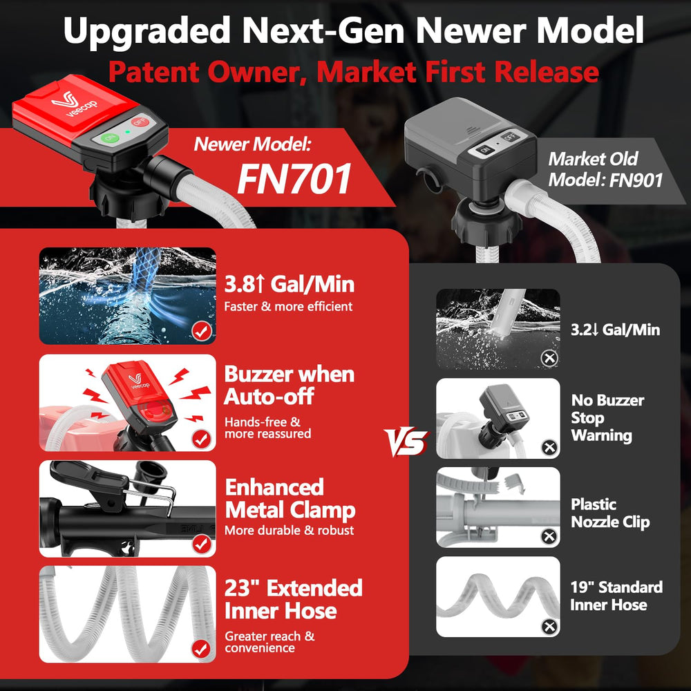 VEECAP four adapters and accessories displayed for universal fit benefit