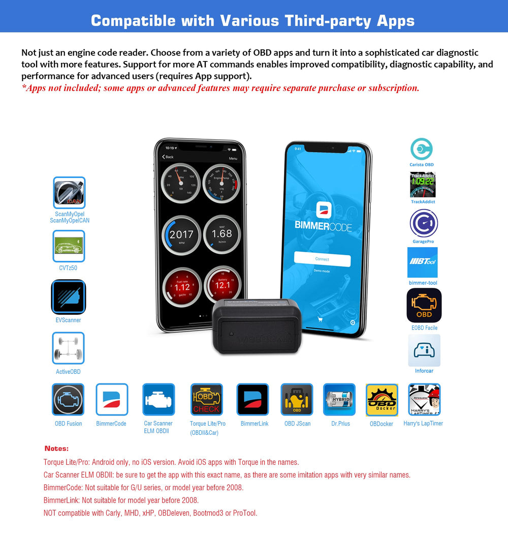 Veepeak plugged into vehicle OBD port demonstrating quick diagnostics access