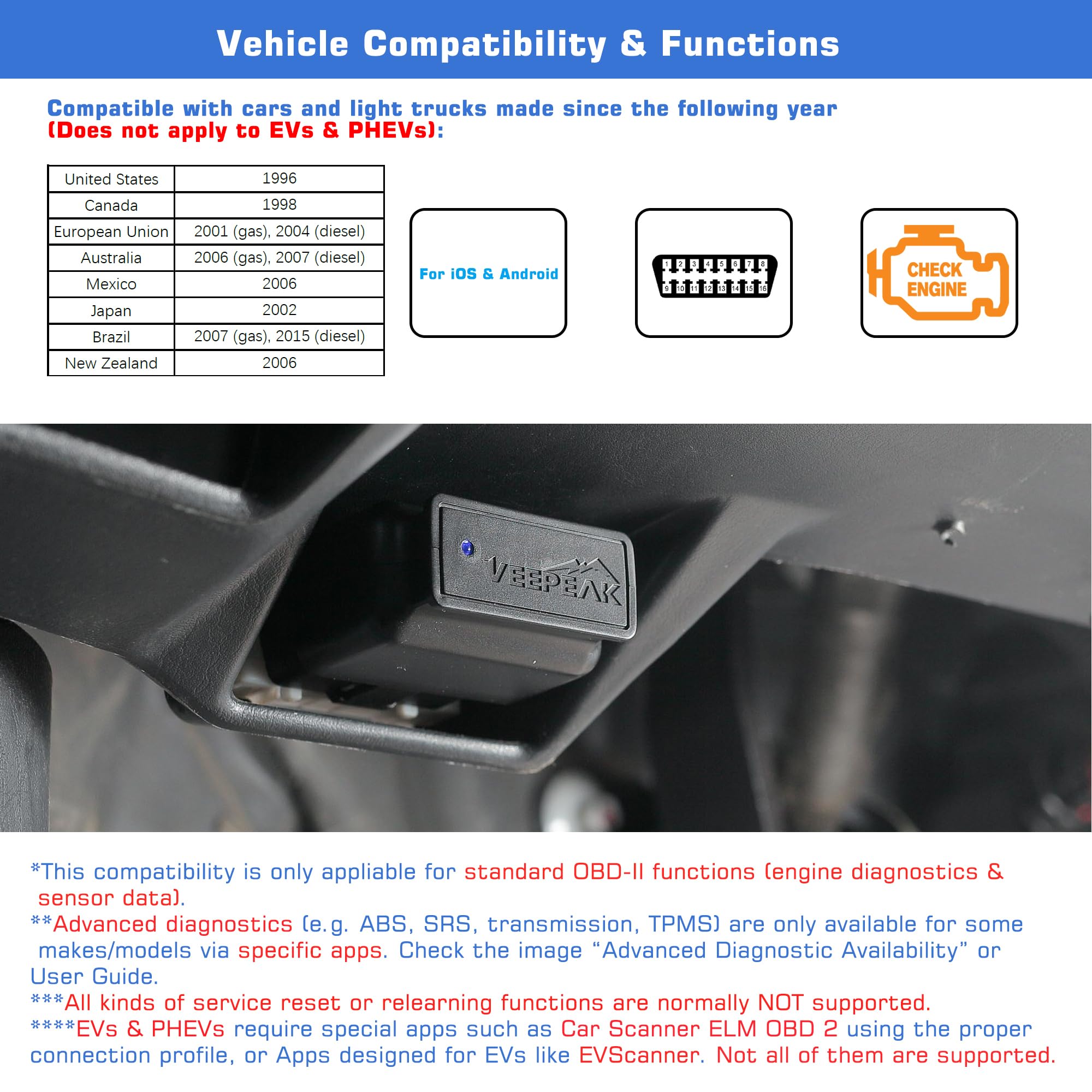 Veepeak displaying live sensor data on phone for real-time vehicle monitoring