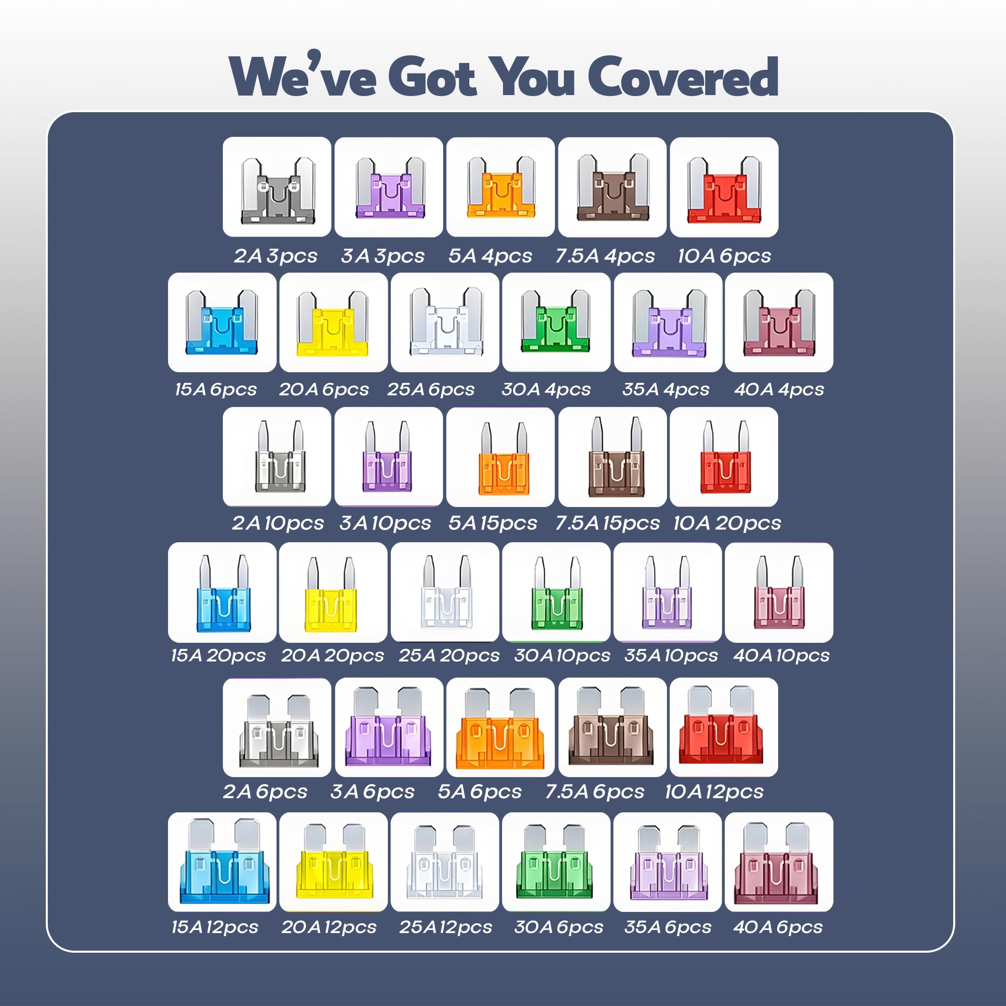 VeeVolt color coded fuses closeup for instant amperage identification and accuracy
