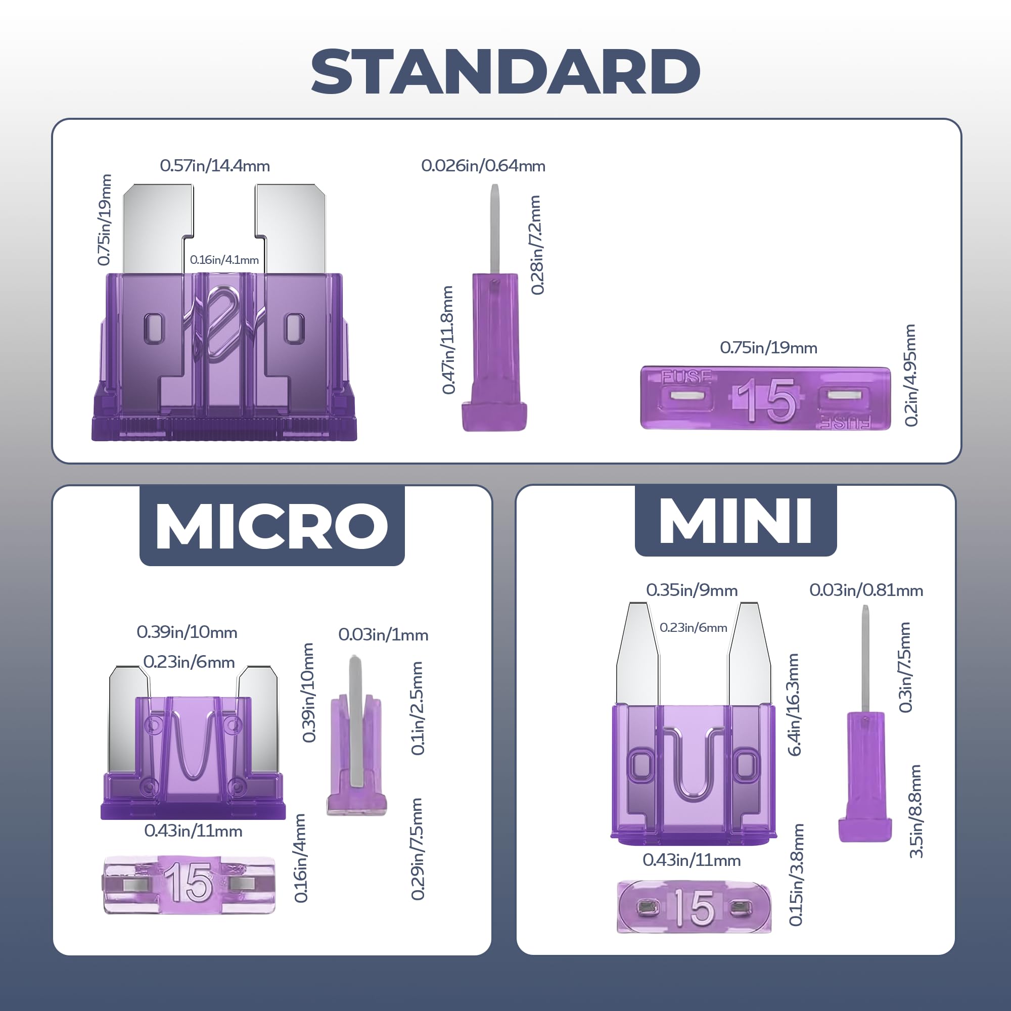 VeeVolt assorted fuses spread out to display range of amperages for preparedness