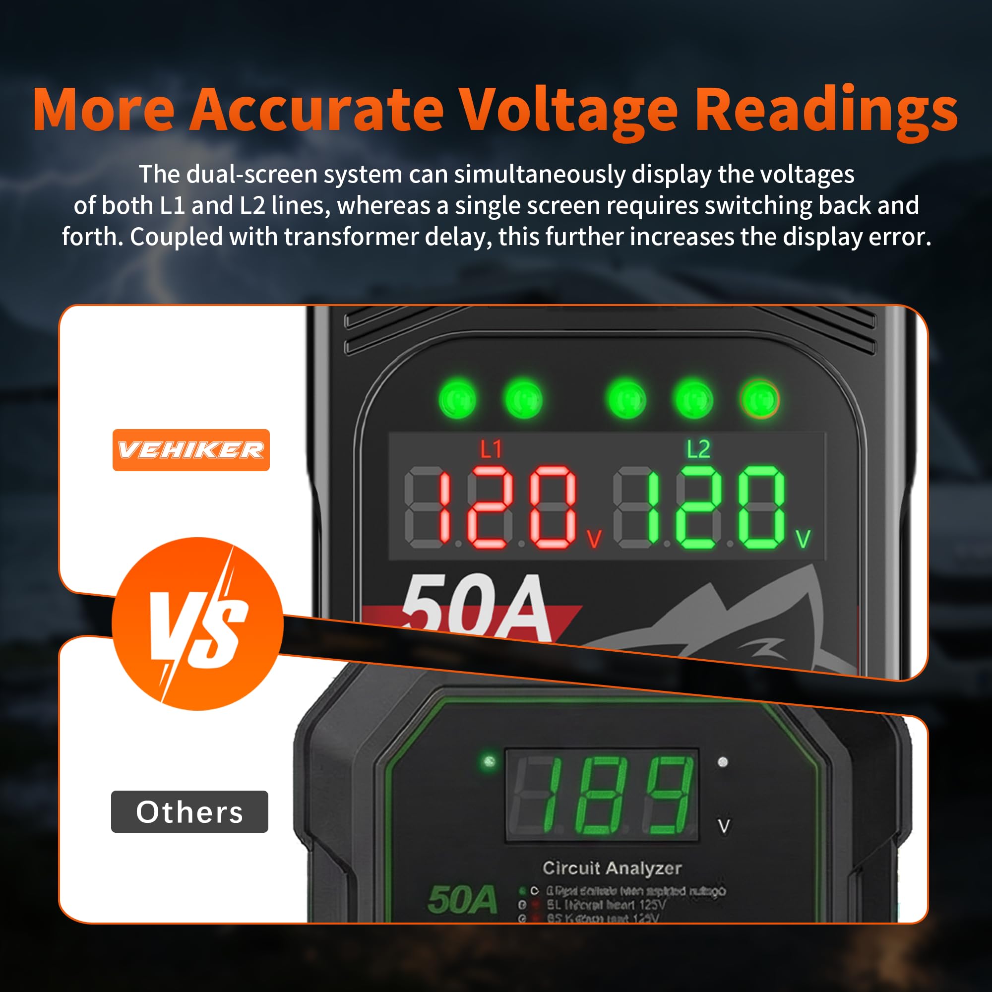 Vehiker close-up display showing dual voltage and quick diagnostics