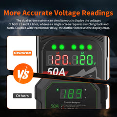 Vehiker close-up display showing dual voltage and quick diagnostics