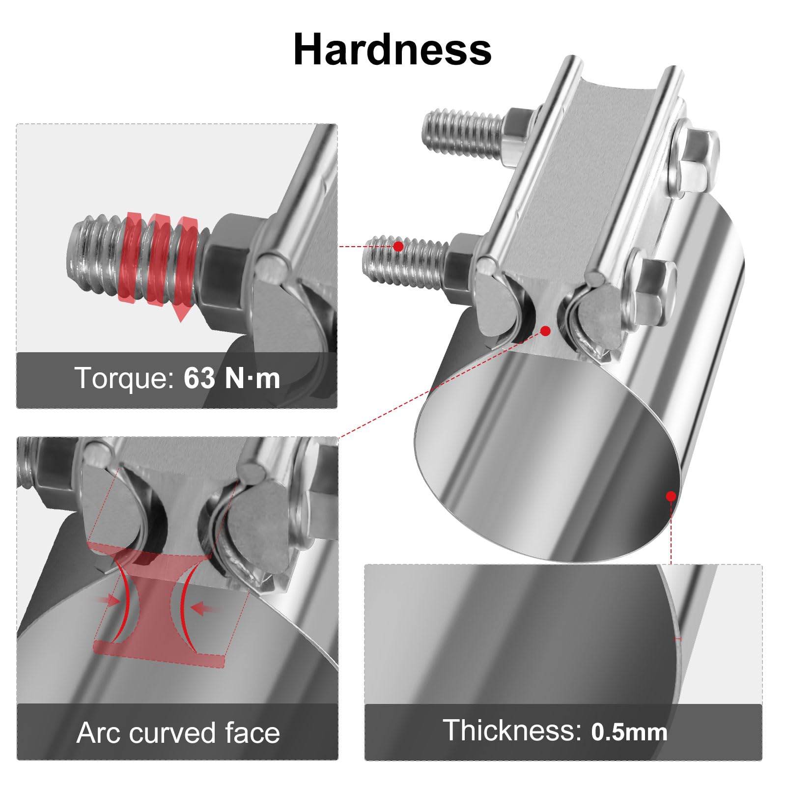 VehiMata bolt and steel gasket detail highlighting reliable tightening and improved seal