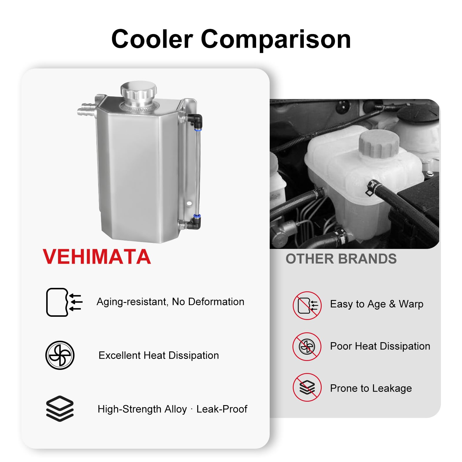 VehiMata bottom drain plug with O-ring providing easy maintenance and leak prevention
