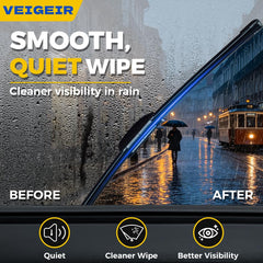 VEIGEIR 19-inch passenger blade detail highlighting rubber edge for quieter strokes