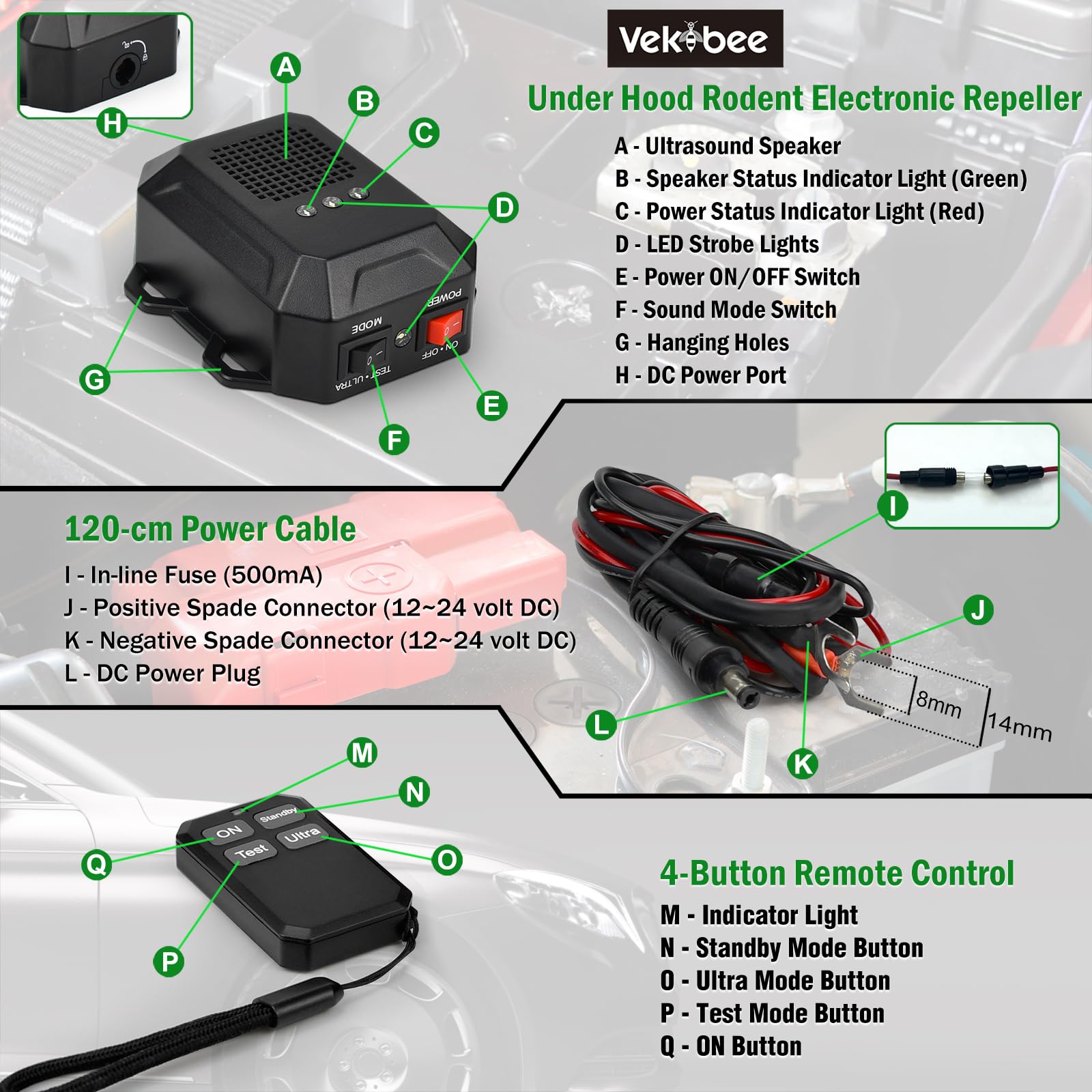 Vekibee wiring harness and replaceable fuse showing secure battery connection